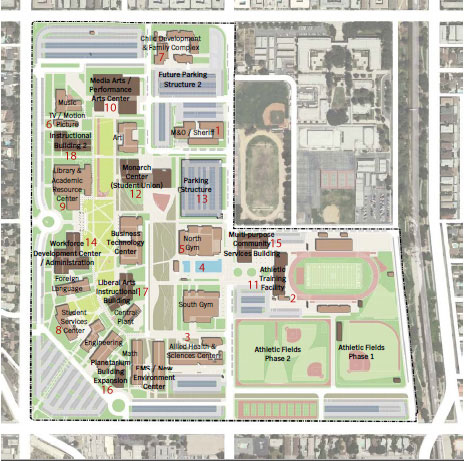 LAVC Facilities Master Plan | LAVC