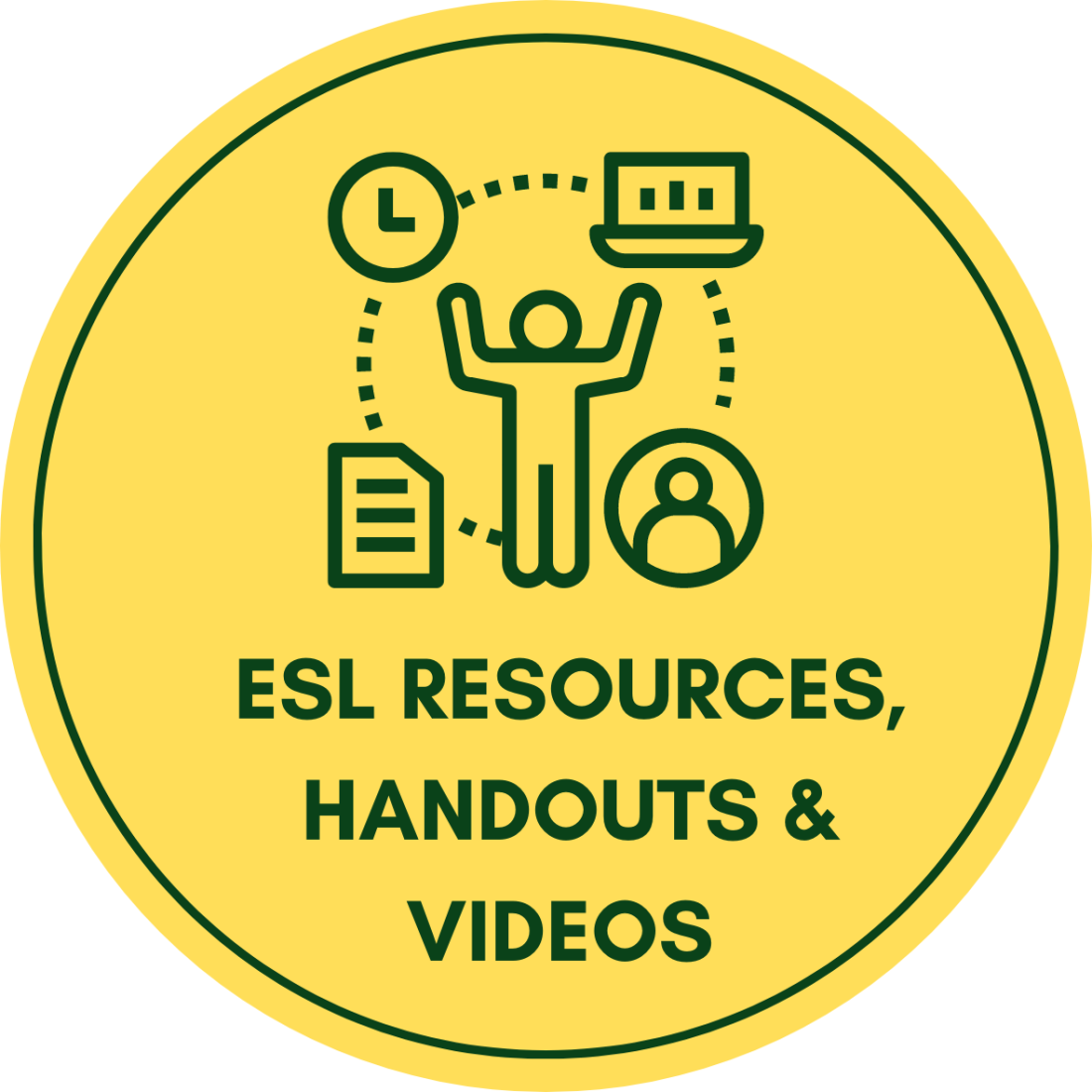 ESL Resources, handouts, and Videos