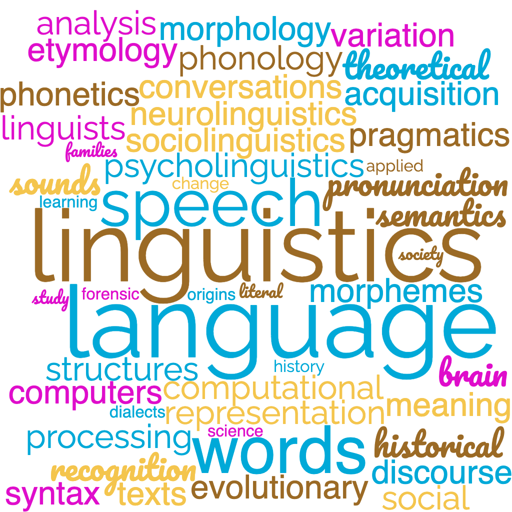 Linguistics-Wordcloud