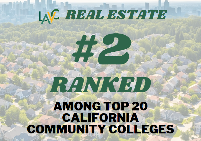 Real Estate #2 top 20